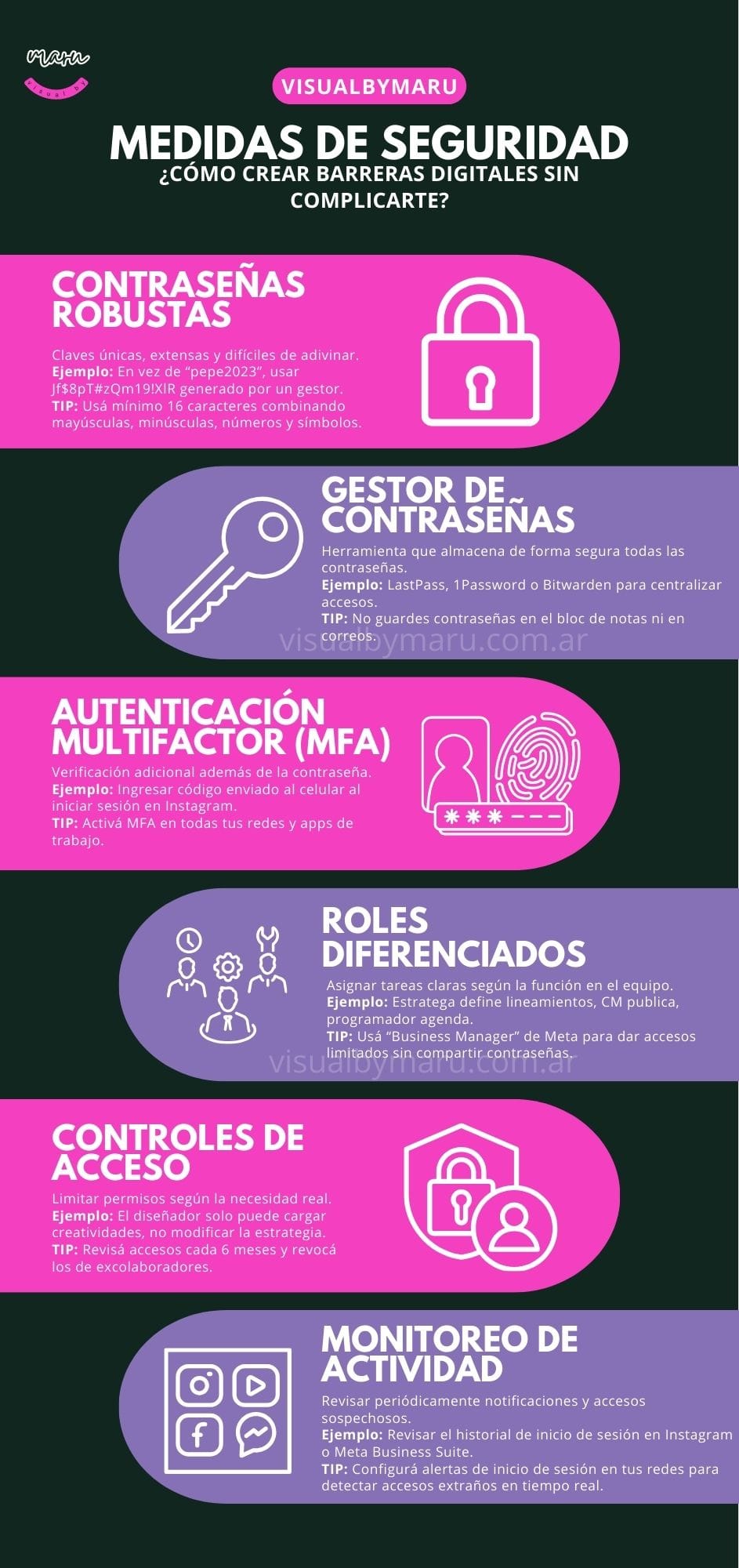 infografiaMEDIDAS DE SEGURIDAD